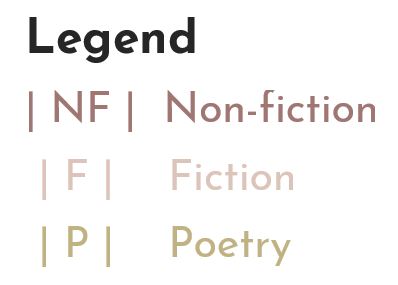Legend Legend