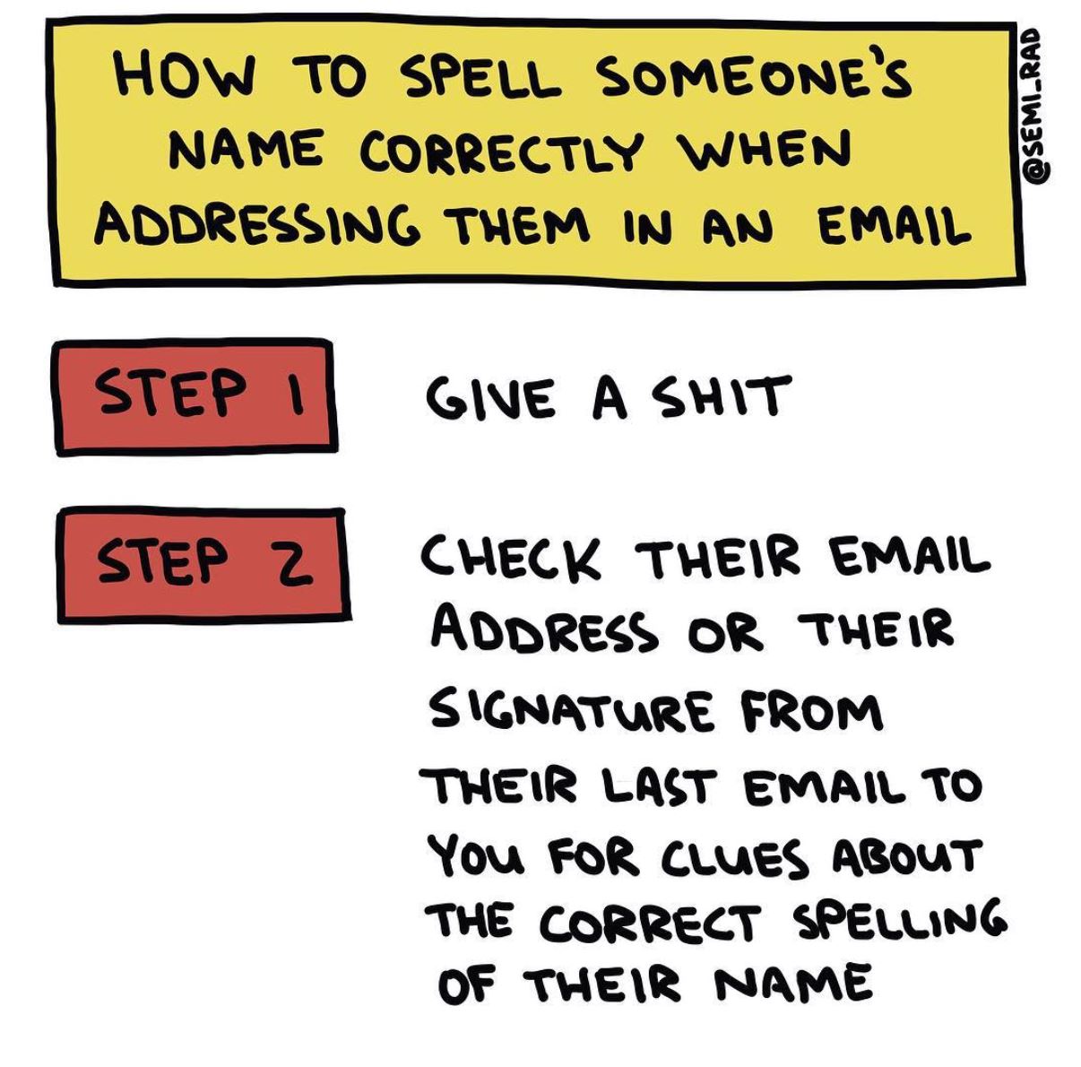Semi_Rad Names